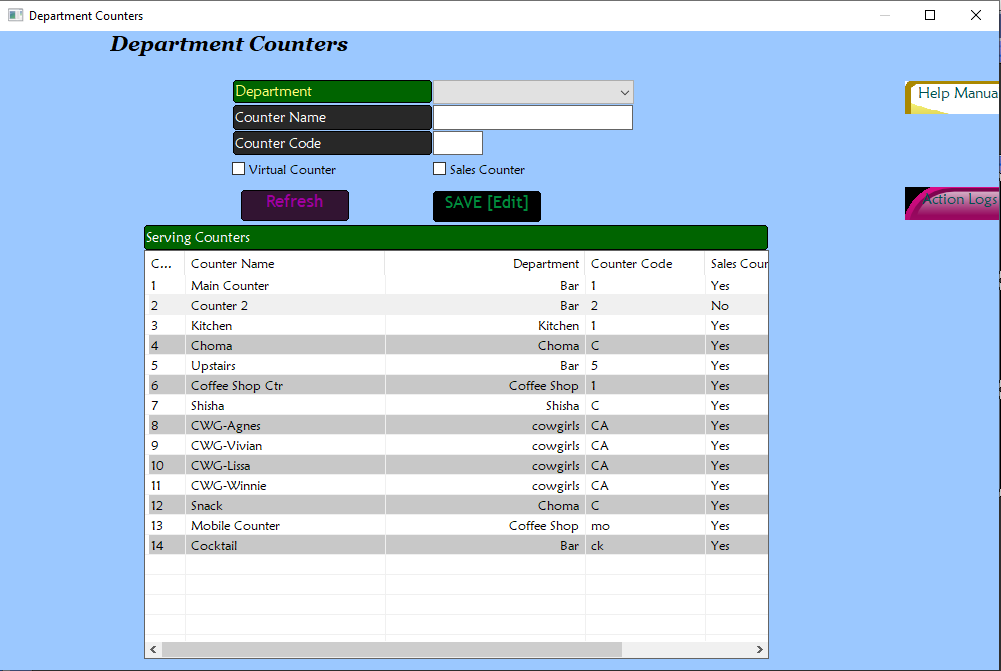 Department counters