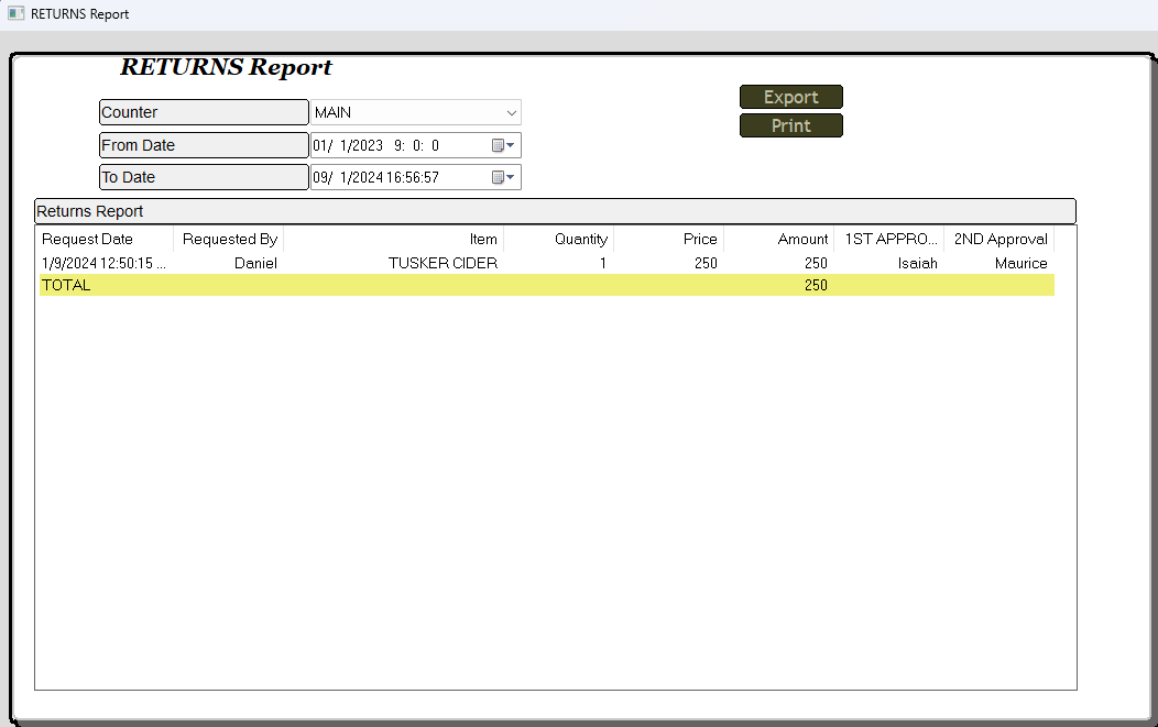 Returns Report