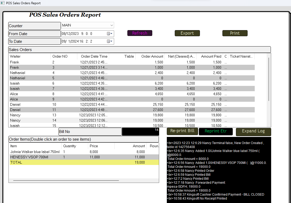 Sales Orders Report