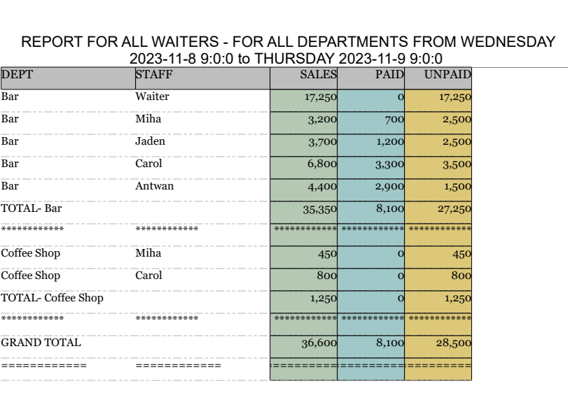 Till summary print