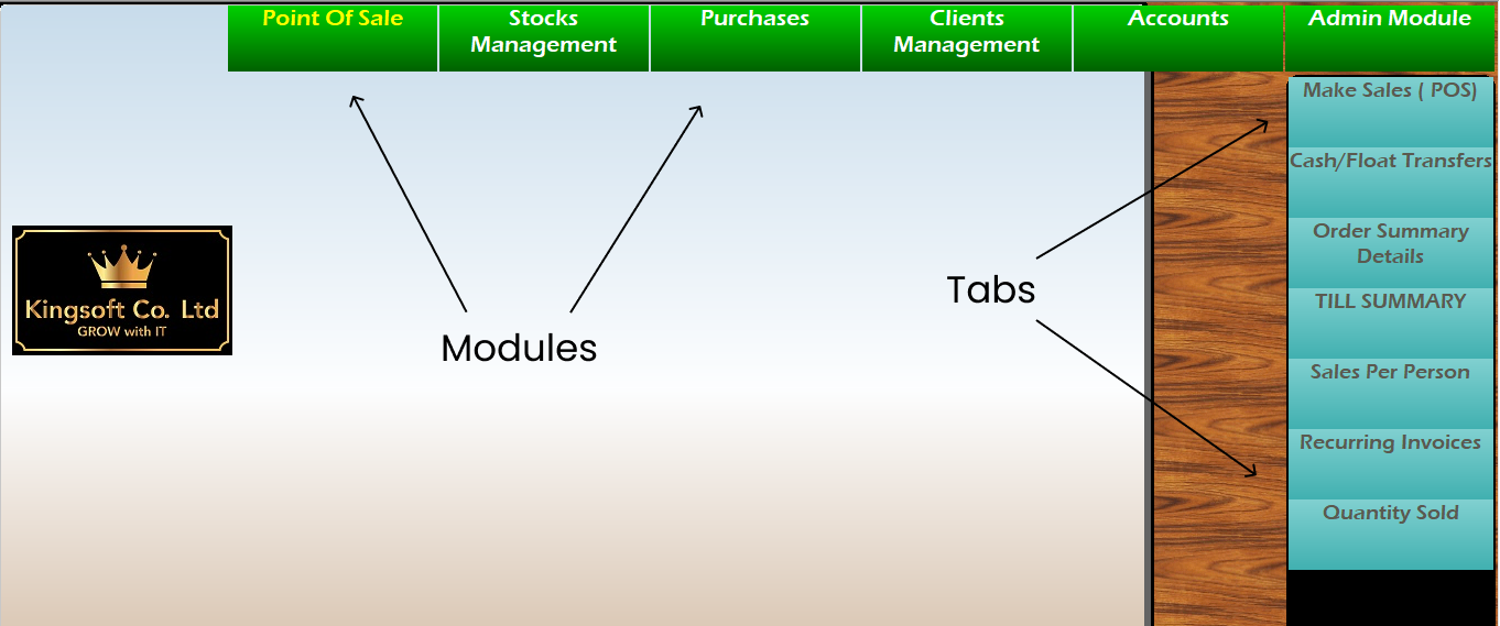 Modules and Tabs