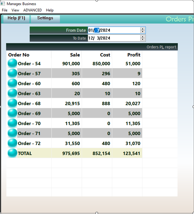 Orders Profit &amp; Loss